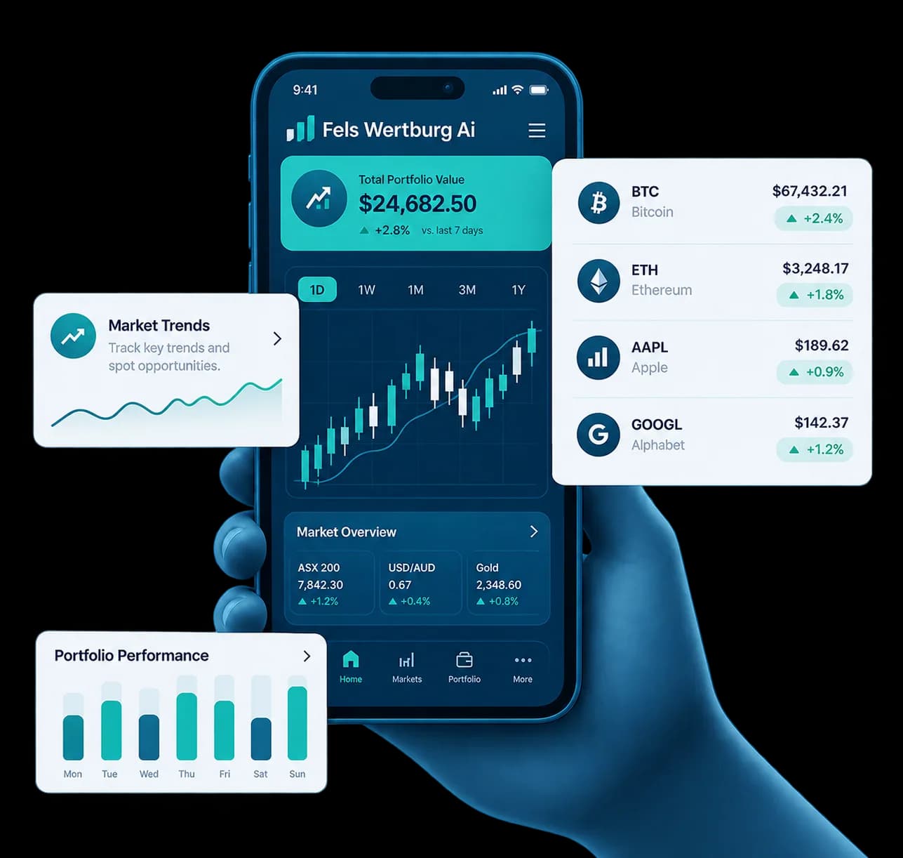 Fels Wertburg AI research platform interface preview